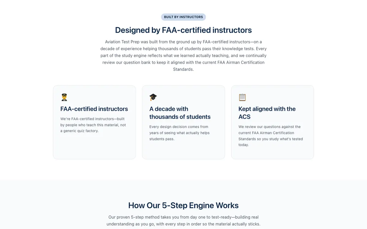 Aviation Test Prep official site — homepage (scrolled)