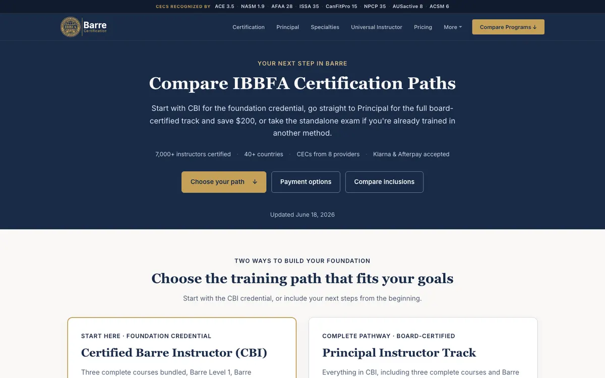 IBBFA (International Barre Body Fitness Association) official site — pricing page