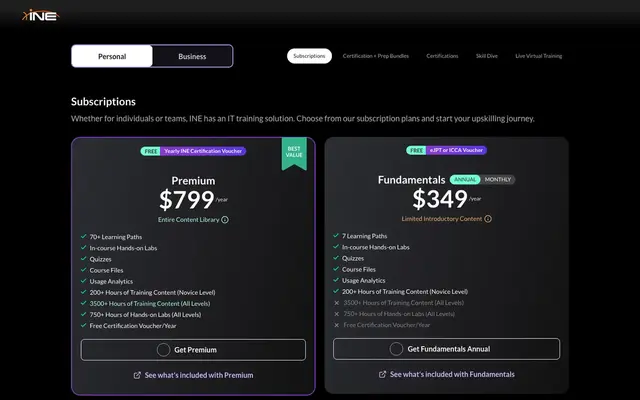 INE official website