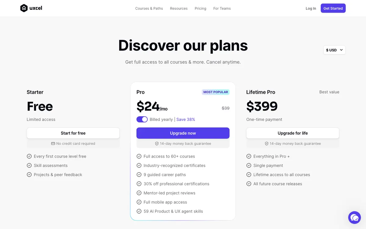 Uxcel official site — program page